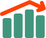 Dynamic pricing a optimalizace cen